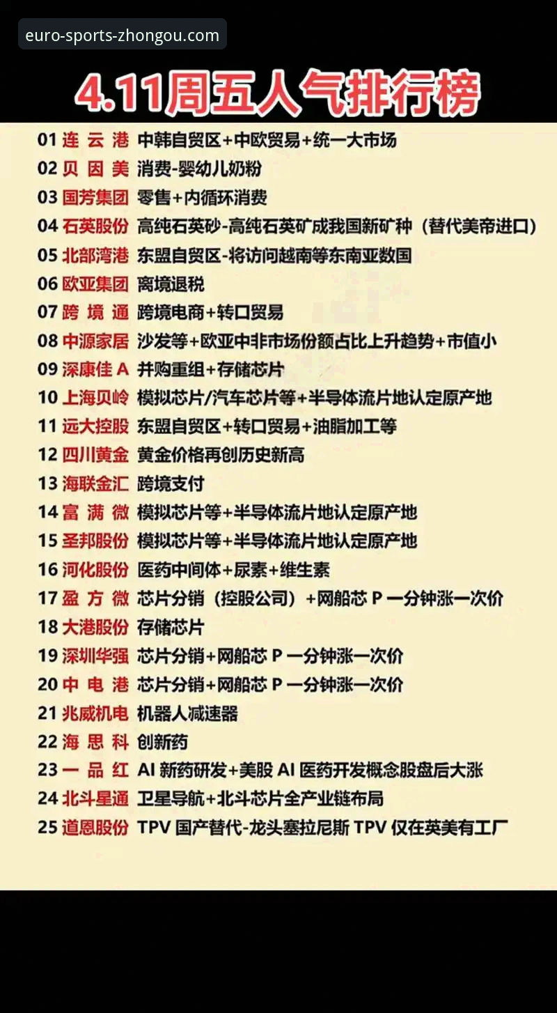 中欧体育社区交流功能最新动态：互动生态全面升级，v2.1.0版本带来哪些变革？