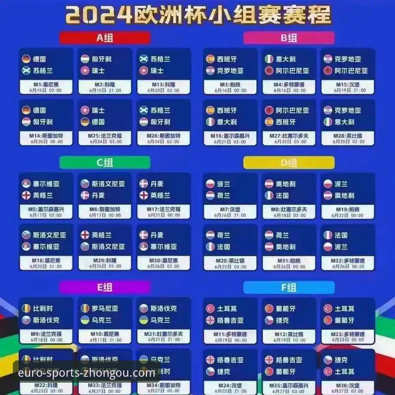 西班牙世界杯4-0大胜沙特创多项纪录，中欧体育官方版赛事数据全面解析