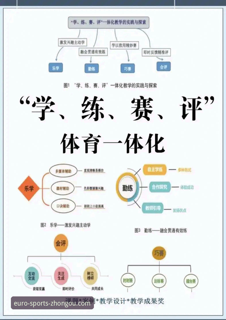 中欧体育官方版高效使用的6个核心要点——从下载到实战全攻略
