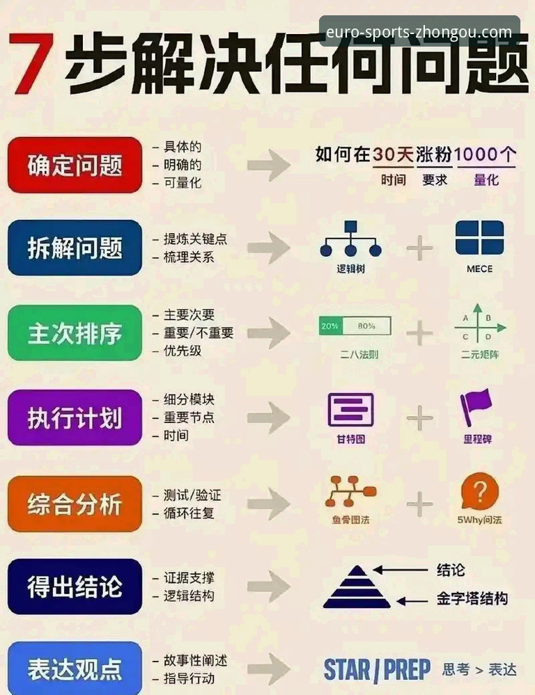 深度体验中欧体育官方版：资深用户总结的常见问题与解决心法